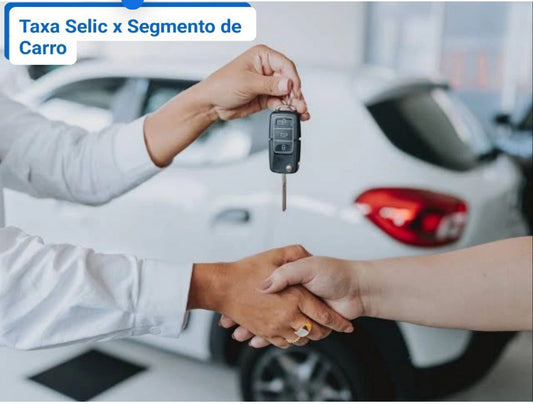 Como a Taxa Selic Afeta o Mercado de Veículos Usados e Seminovos: Tendências e Perspectivas (2015-2025)